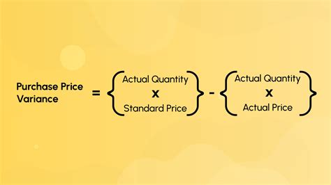 Purchase Price Variance